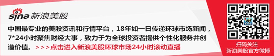 美国股市:标普500指数两连涨 通胀数据利好盖过芯片股抛售
